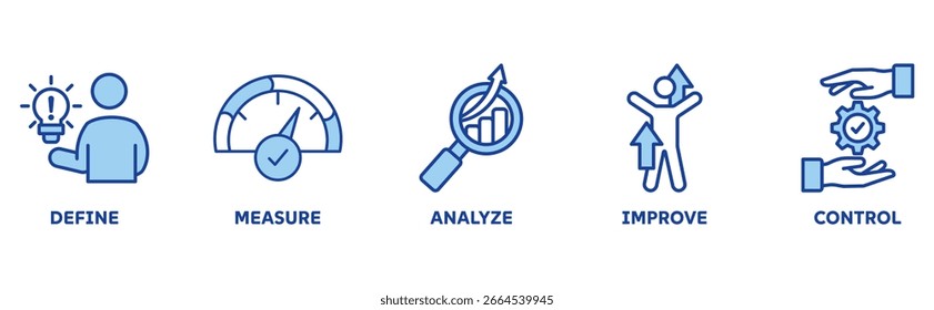 Six Sigma icon set illustration concept with icon of define, measure, analyze, improve, control