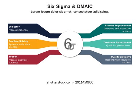 Seis plantillas de presentación de sigma infográfica.