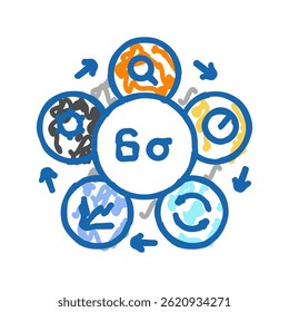 vetor de esboço de ícone de doodle do engenheiro de fabricação six sigma. símbolo isolado ilustração