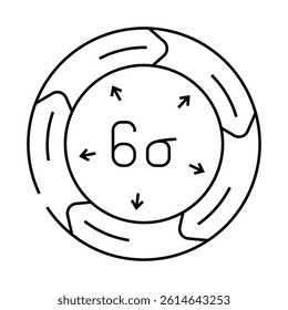 six sigma manufacturing engineer line icon vector. six sigma manufacturing engineer sign. isolated contour symbol black illustration
