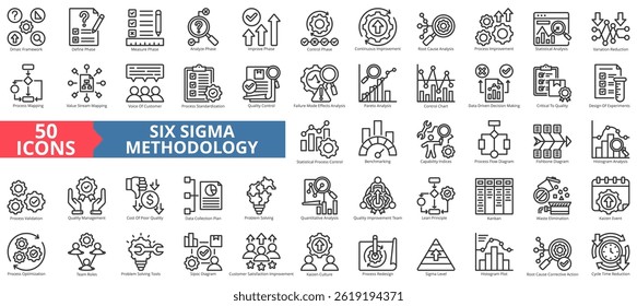 Six sigma methodology icon collection set. Containing dmaic framework, define, measure, analyze, continuous, improvement, root cause, process, analysis icon. Simple outline vector illustration.