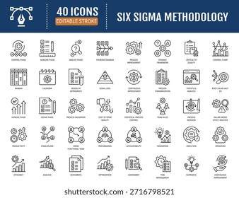 Conjunto de ícones da metodologia Six Sigma. Inclui dmaic
definir, medir, analisar,
contínuo, aprimoramento, causa básica e muito mais.
Ilustração vetorial com traçados editáveis