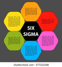 Six sigma strategy colorful template with place for description. Simple flat design with rounded hexagons