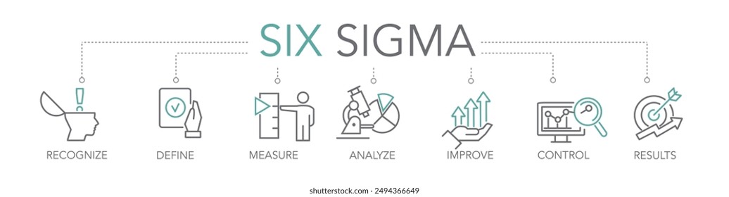 Six Sigma  techniques and tools for process improvement - Keywords and editable thin line vector icons two-tone