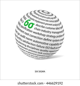 Six sigma word ball. White ball with main title 6 sigma and filled by other words related with 6 sigma method. Vector illustration