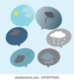 Six speech bubbles with different weather icons