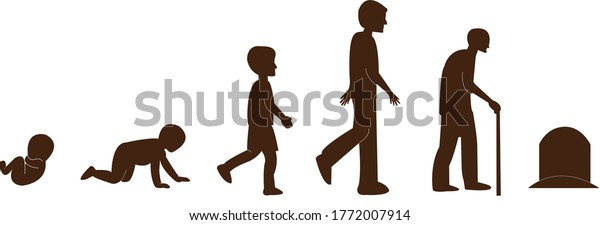 Six stages of Human life cycle from Birth to death in vector illustration