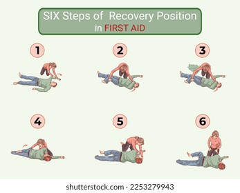 Six stages of recovery position and 6 steps of recovery position in first aid of an unconscious person after an accident illustration. The stages of recovery position in any dangerous accident at work