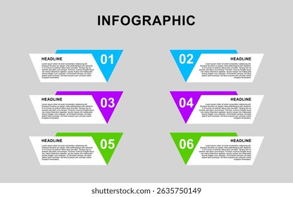 Infografía de seis pasos con titulares y números.