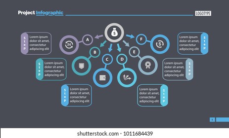 Six step process chart design