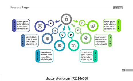 Six step process chart design