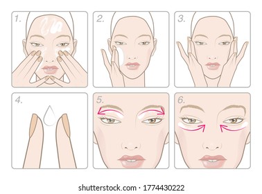 Six step schematic explanation of how to apply an eye cream