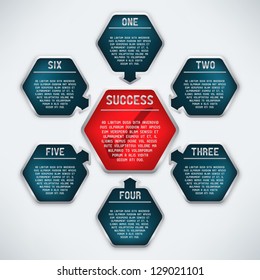 Six Steps