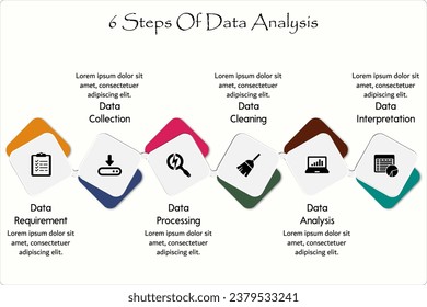 Six steps of Data analysis. Infographic template with icons and description placeholder