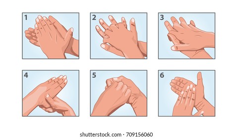 Six steps of how to wash your hands