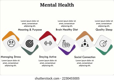 Six Steps to maintain Mental health with Icons in an Infographic template