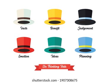 Six Thinking Hats Idea. Six Thinking Hats Is A Simple, Effective Parallel Thinking Process. Vector Illustration