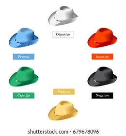 226 The six thinking hats Images, Stock Photos & Vectors | Shutterstock