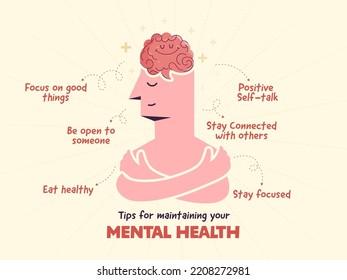 Six Tips For Maintaining Your Mental Health Details With Human Head Brain Against Beige Background.