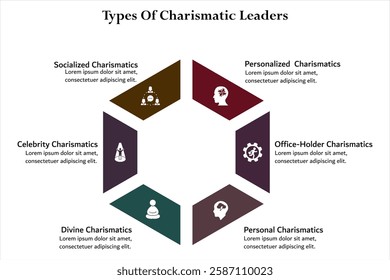 Six types of charismatic leaders. Infographic template with icons and description placeholder