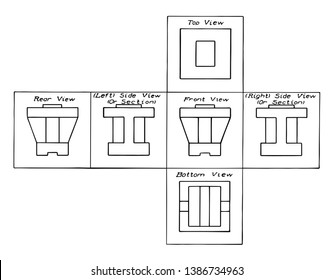 Six Views Of Object In A Projection With Six Principal Views Of A Multiview Drawing And Have Illustration By Which A Standardized Series Of Orthographic, Vintage Line Drawing Or Engraving Illustration