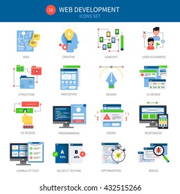 Sixteen web development icon set with descriptions of idea creative concept user scenarios structure prototype designs and different vector illustration