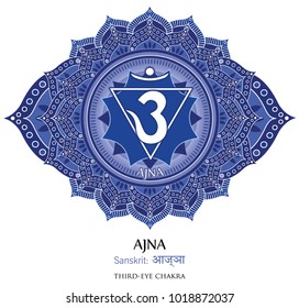 Sixth Chakra Illustration Vector Of Ajna