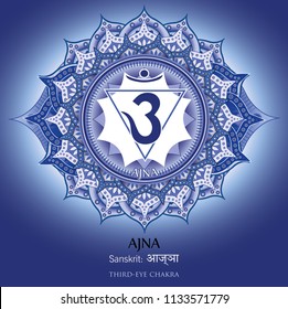 Sixth chakra illustration vector of Ajna