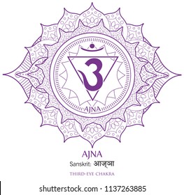 Sixth chakra illustration vector of Ajna