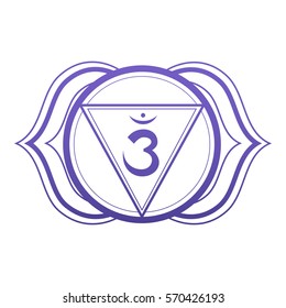 The sixth - Chakra Third eye - Crown