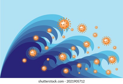 Sixth wave of coronavirus. Conceptual image of the pandemic waves. Vector illustration. EPS10.