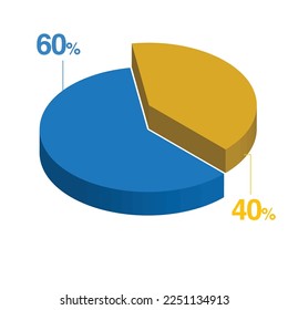 sixty forty 60 40 3d Isometric pie chart diagram for business presentation. Vector infographics illustration eps.