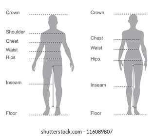 size chart, measurement diagram of male and female body measurements for clothing
