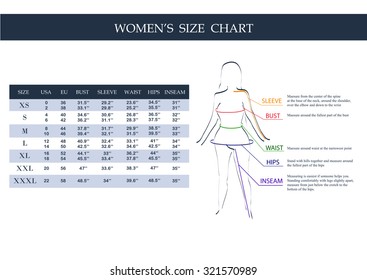 size chart for women / measurements for clothing / female models template with international and confection sizes