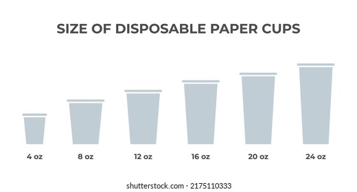 Size of disposable paper cups with different oz. A set of different types of glasses. Vector simple flat icons