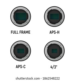Size of image sensor. Vector illustration. Camera crop factor.