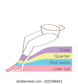 The size of the leg height, socks