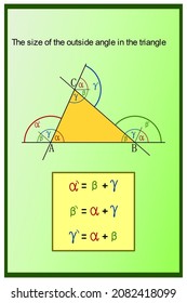 The size of the outer angle in the triangle is equal to the sum of the sizes of the inner angles of the remaining vertices - graphical representation