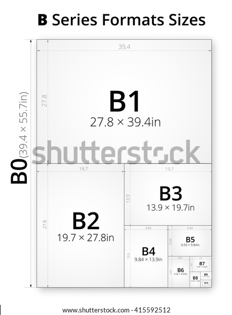 Size Series B Paper Sheets Comparison Stock Vector Royalty Free 415592512 Shutterstock 9081