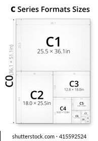 Size Of Series C Paper Sheets Comparison Chart, From C0 To C10 Format In Inches