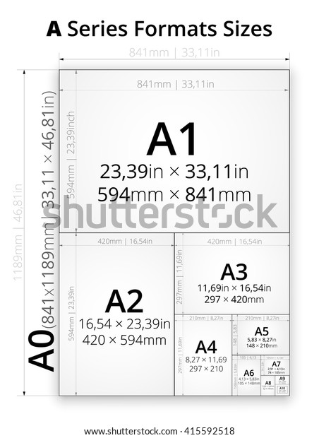 Size Series Paper Sheets Comparison Chart Stock Vector Royalty Free 415592518 0587