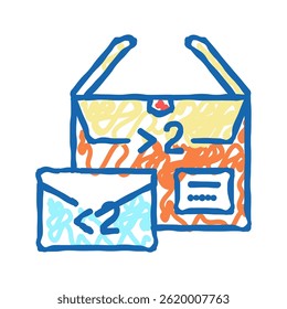 size weight restrictions doodle icon sketch vector. size weight restrictions sign. isolated symbol illustration