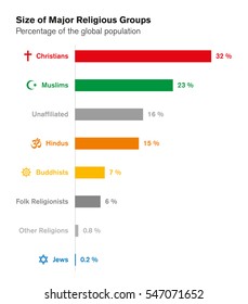 1,832 World population graph Images, Stock Photos & Vectors | Shutterstock