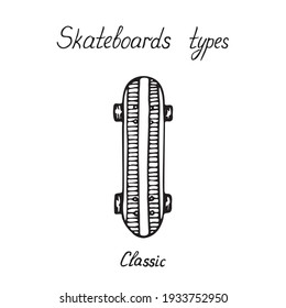 Tipos de skaeboard, Classic, dibujo de tinta negra de doodle, estilo de madera con inscripción manuscrita
