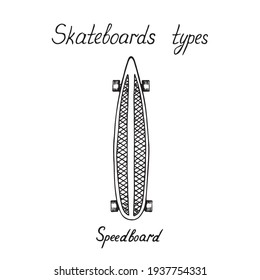 Tipos de skaeboard, Speedboard, dibujo de tinta negra de doodle, estilo de madera con inscripción manuscrita