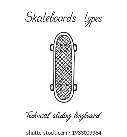 Skaeboard types, Technical sliding longboard, doodle black ink drawing, woodcut style with handwritten inscription