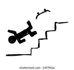 Skate or die