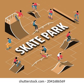 Skate park flowchart with quarter pipe ramps speed bumps and other elements isometric vector illustration