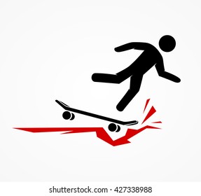 Skateboard accident