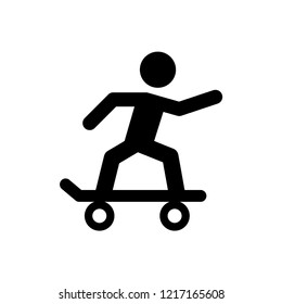 Skateboard icon vector